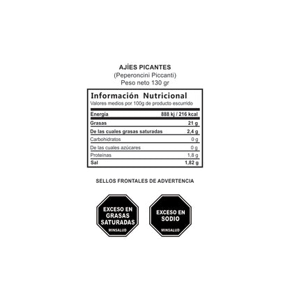 AJÍES PICANTES CASA RINALDI x130 gr